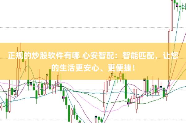 正规的炒股软件有哪 心安智配：智能匹配，让您的生活更安心、更便捷！