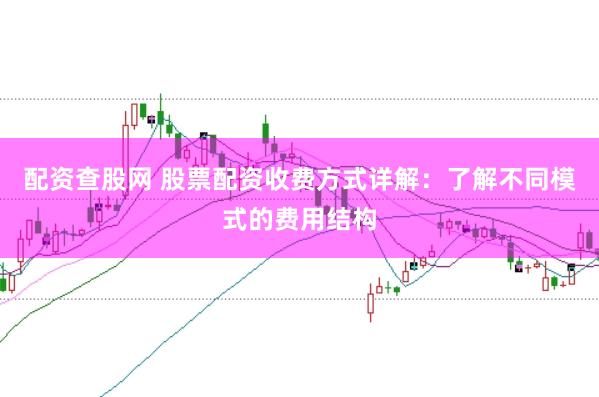 配资查股网 股票配资收费方式详解：了解不同模式的费用结构