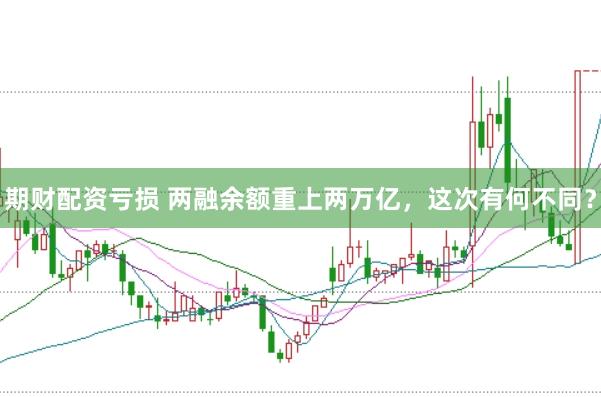 期财配资亏损 两融余额重上两万亿，这次有何不同？