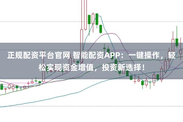 正规配资平台官网 智能配资APP：一键操作，轻松实现资金增值，投资新选择！
