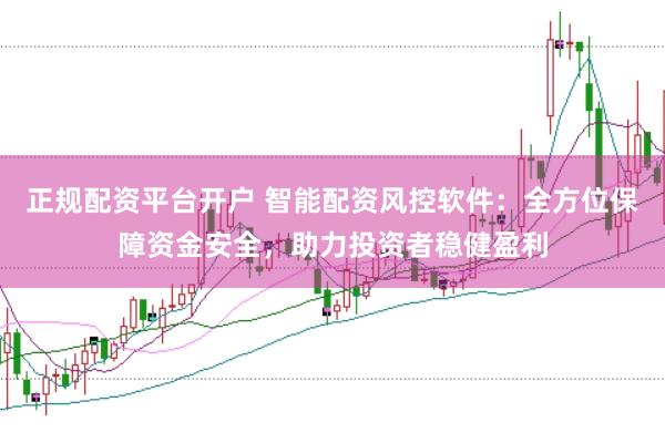 正规配资平台开户 智能配资风控软件：全方位保障资金安全，助力投资者稳健盈利