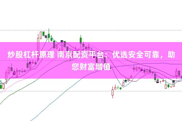 炒股杠杆原理 南京配资平台：优选安全可靠，助您财富增值
