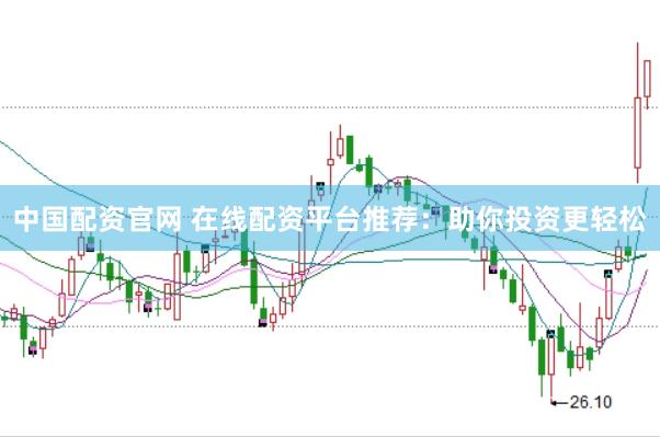 中国配资官网 在线配资平台推荐：助你投资更轻松