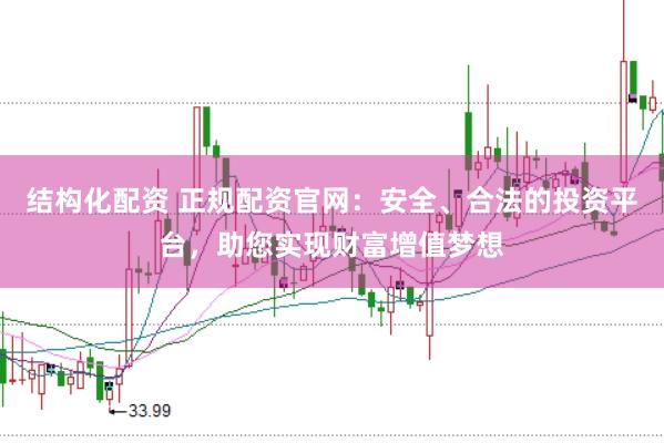 结构化配资 正规配资官网：安全、合法的投资平台，助您实现财富增值梦想