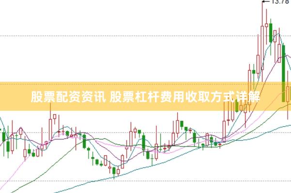 股票配资资讯 股票杠杆费用收取方式详解